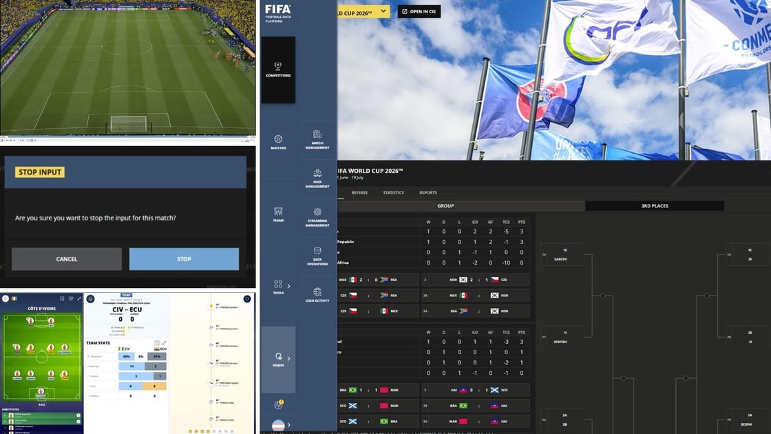 Screenshots des FIFA World Cup Hacks mit Zugriff auf die Steuerung der Live-Kamera-Feeds der Weltmeisterschaft