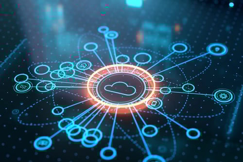 cyber-cloud
