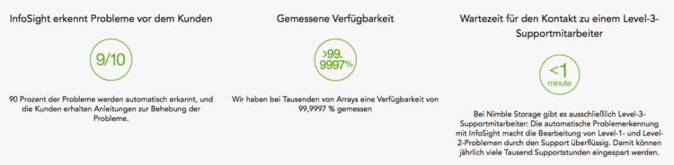 nimble score